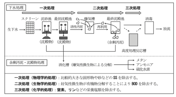 解説画像